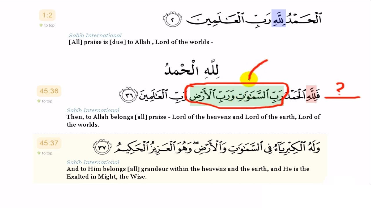 Complete Linguistic Analysis of Surat Al Faatiha