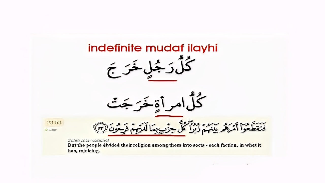 Linguistics and Quranic insights: Indefiniteness and Definiteness