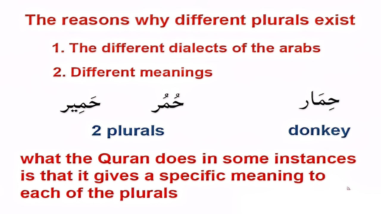 Linguistics and Quranic insights: Plurals in the Quran
