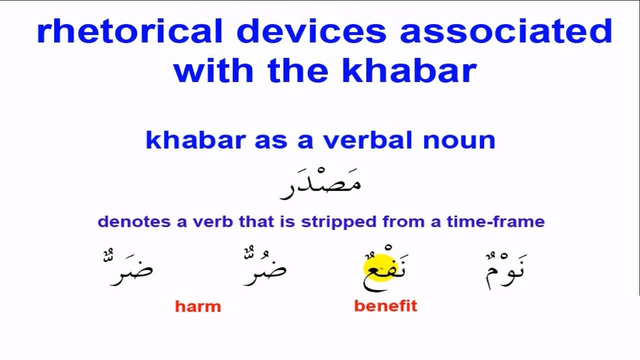 Linguistics and Quranic insights: Phrase and Sentence structure