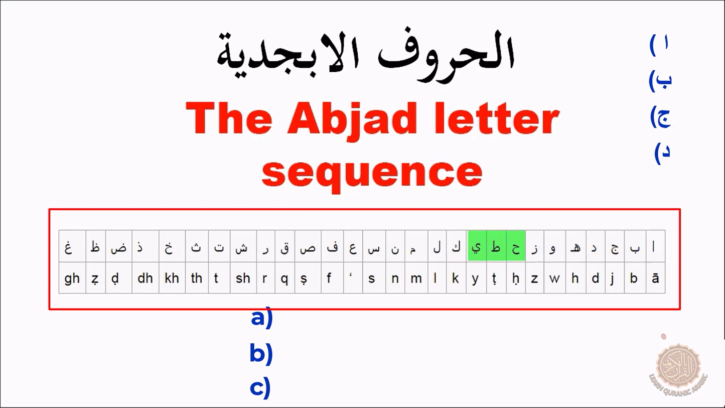 The Foundations of Arabic: Alphabet and Beyond