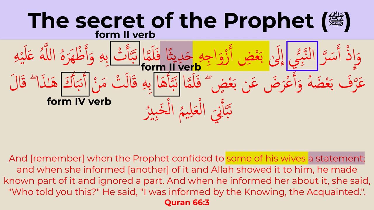 Synonyms & perfect word choice in the Quran