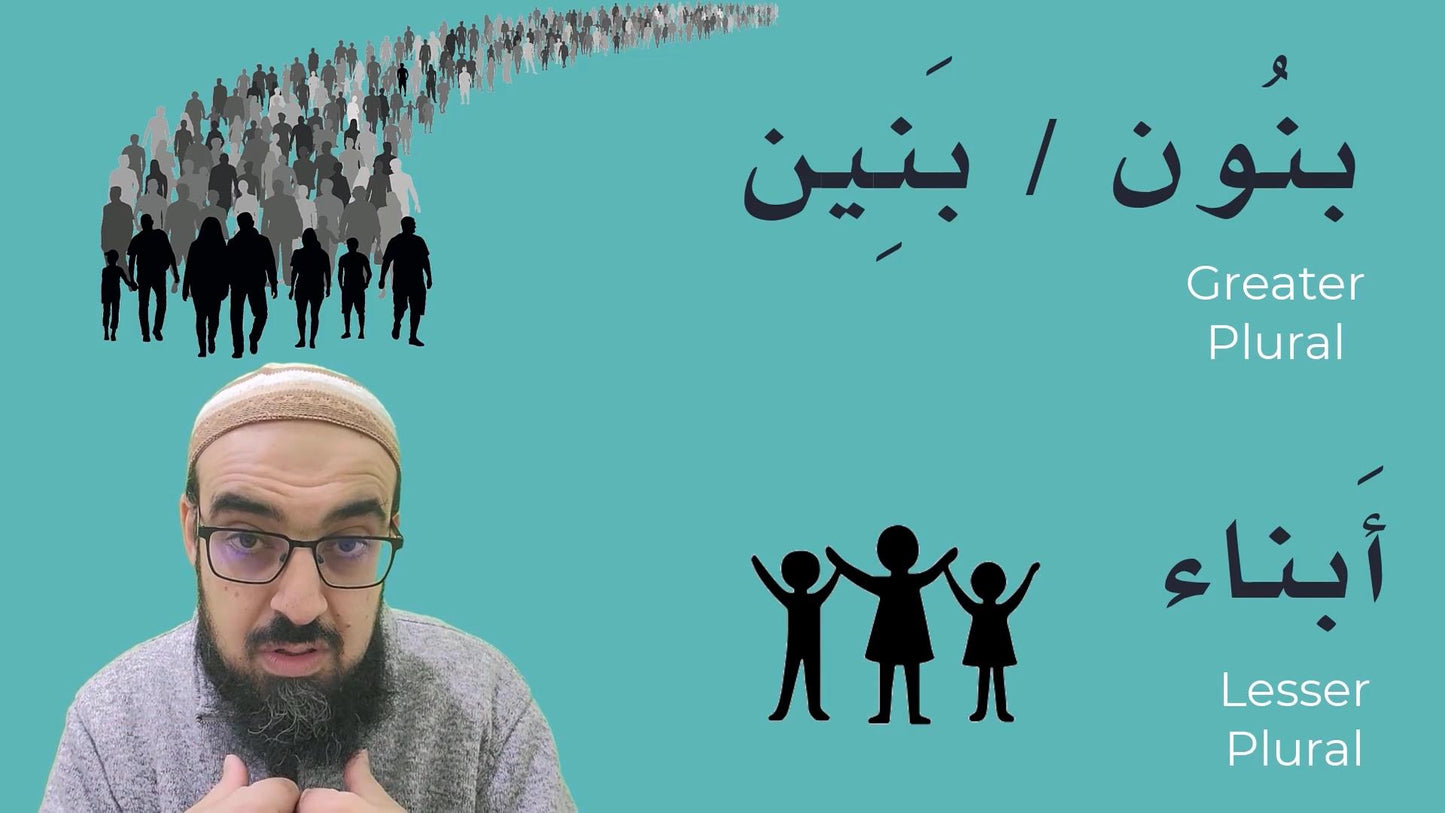 Learn Arabic Vocabulary