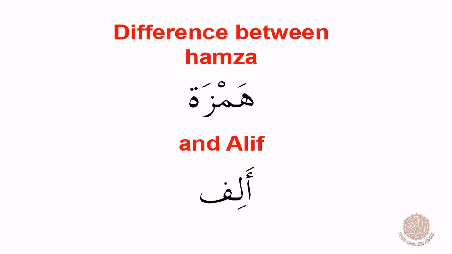 Comparison of Arabic letters 'hamza' and 'alif' with text on a white background