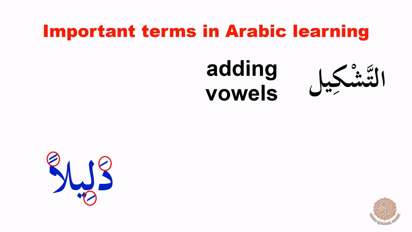 Educational poster about Arabic learning, focusing on adding vowels with text and symbols.