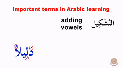 Educational poster about Arabic learning, focusing on adding vowels with text and symbols.