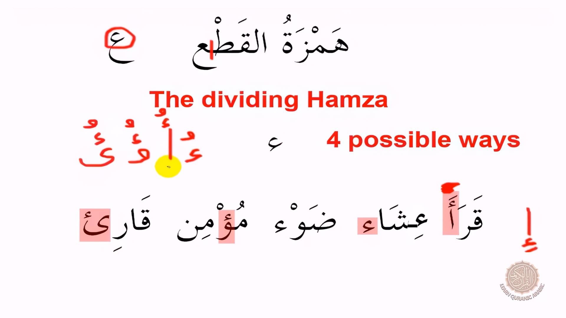 Diagram showing the dividing Hamza in Arabic with four possible ways of representation.