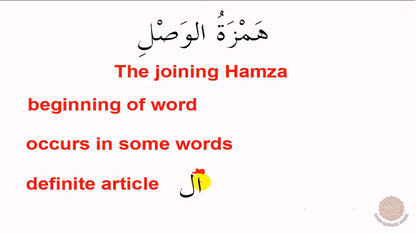 Educational slide about the joining Hamza in Arabic, with text and a yellow dot on a white background.