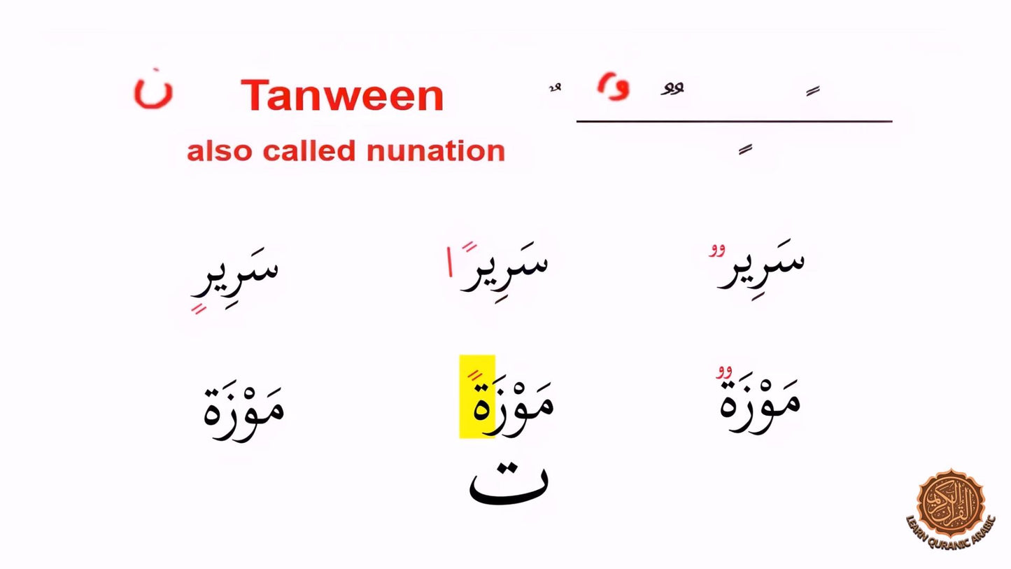 Illustration of Arabic letters with 'Tanween' and 'nunation' text on a white background.