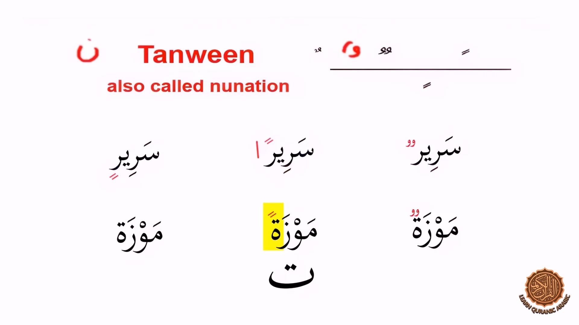 Illustration of Arabic letters with 'Tanween' and 'nunation' text on a white background.