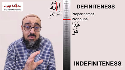 Linguistics and Quranic insights: Indefiniteness and Definiteness