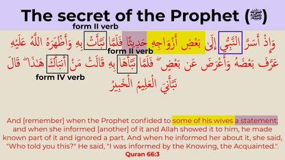 Synonyms & perfect word choice in the Quran