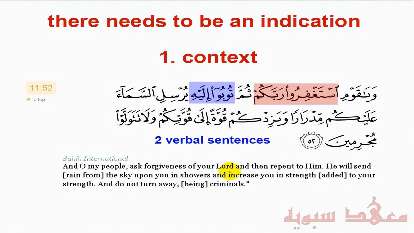 Usages of the Conjunction thumma ( ثُمَّ )