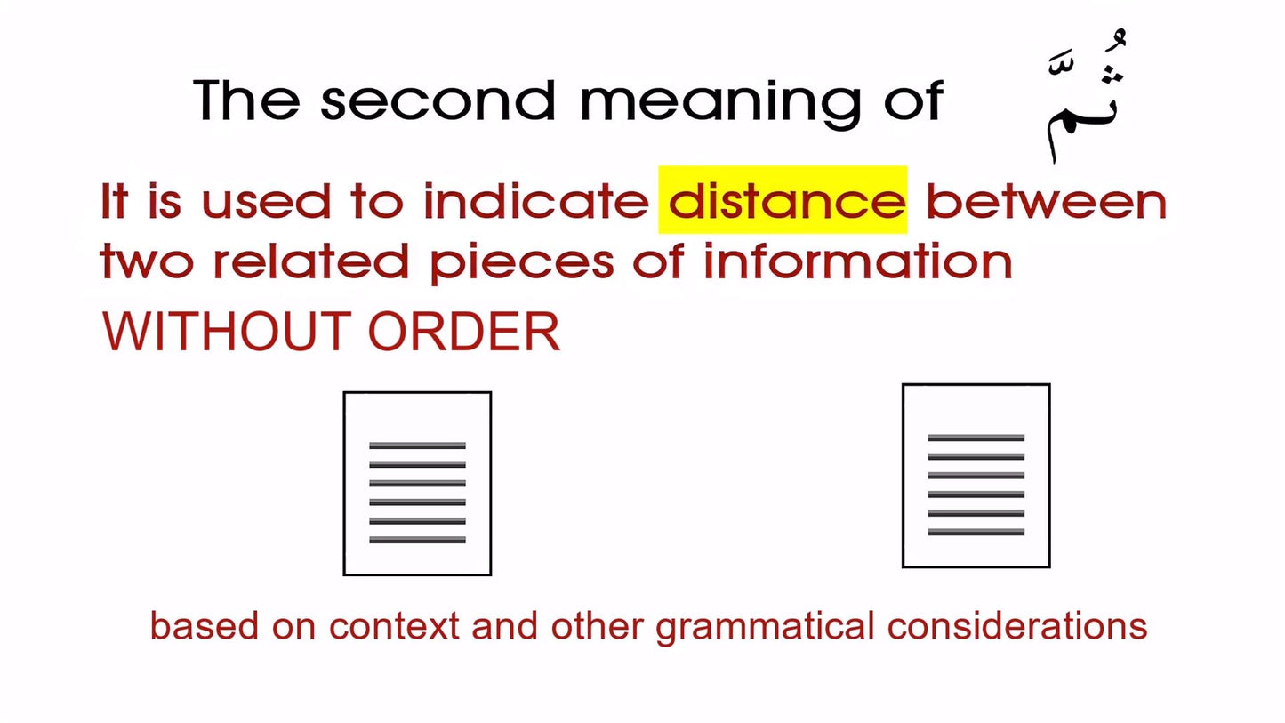 Usages of the Conjunction thumma ( ثُمَّ )